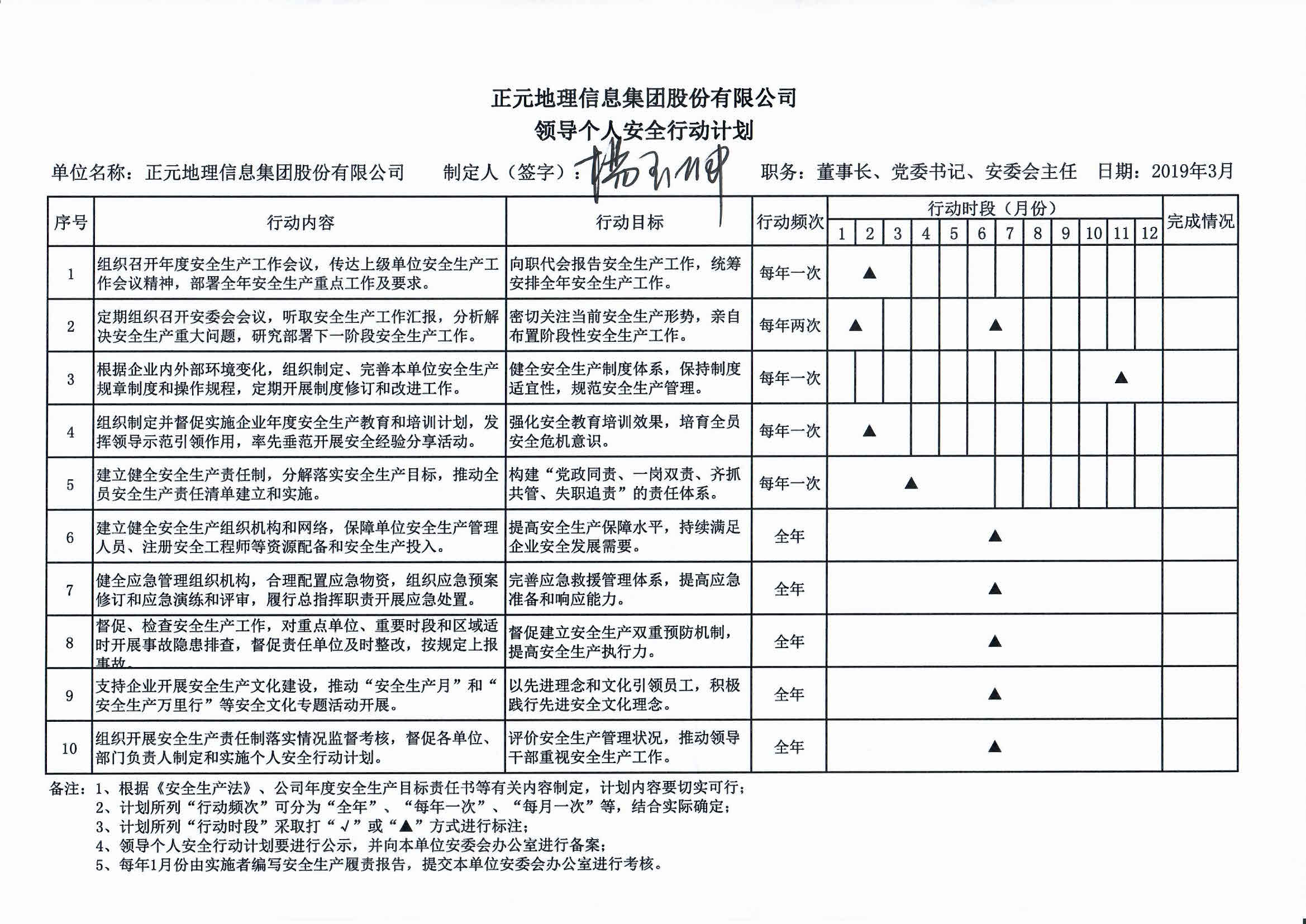 董事長個(gè)人安全行動(dòng)計(jì)劃.jpg